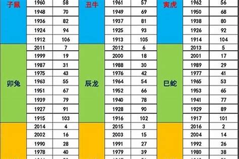 1997年五行|1997年的五行是什么